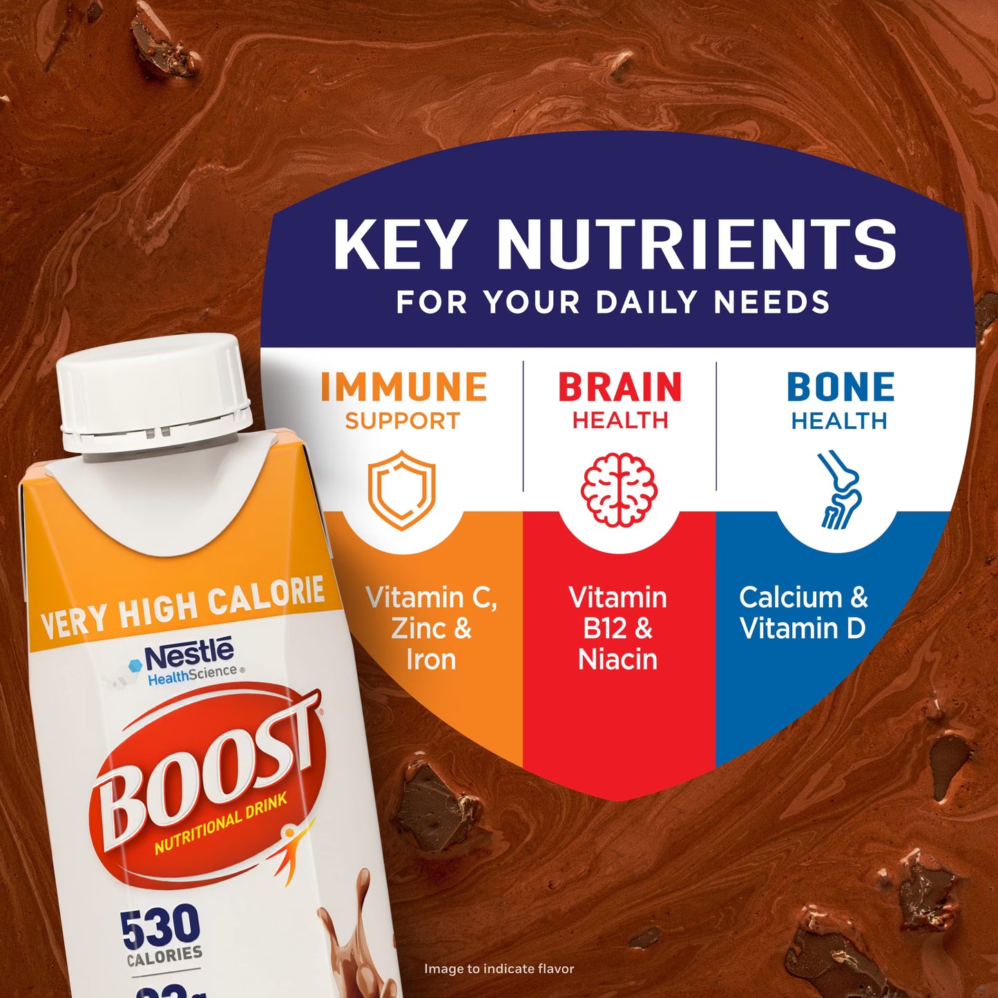 BOOST Very High Calorie Nutritional Drink, Variety Pack, 12 Count, 4 Vanilla 4 Chocolate 4 Strawberry, 530 Calories & 22g Protein per Bottle, Gluten-Free, Kosher BOOST
